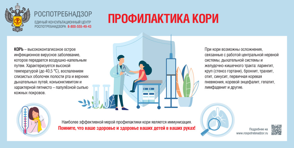 профилактика кори (1)